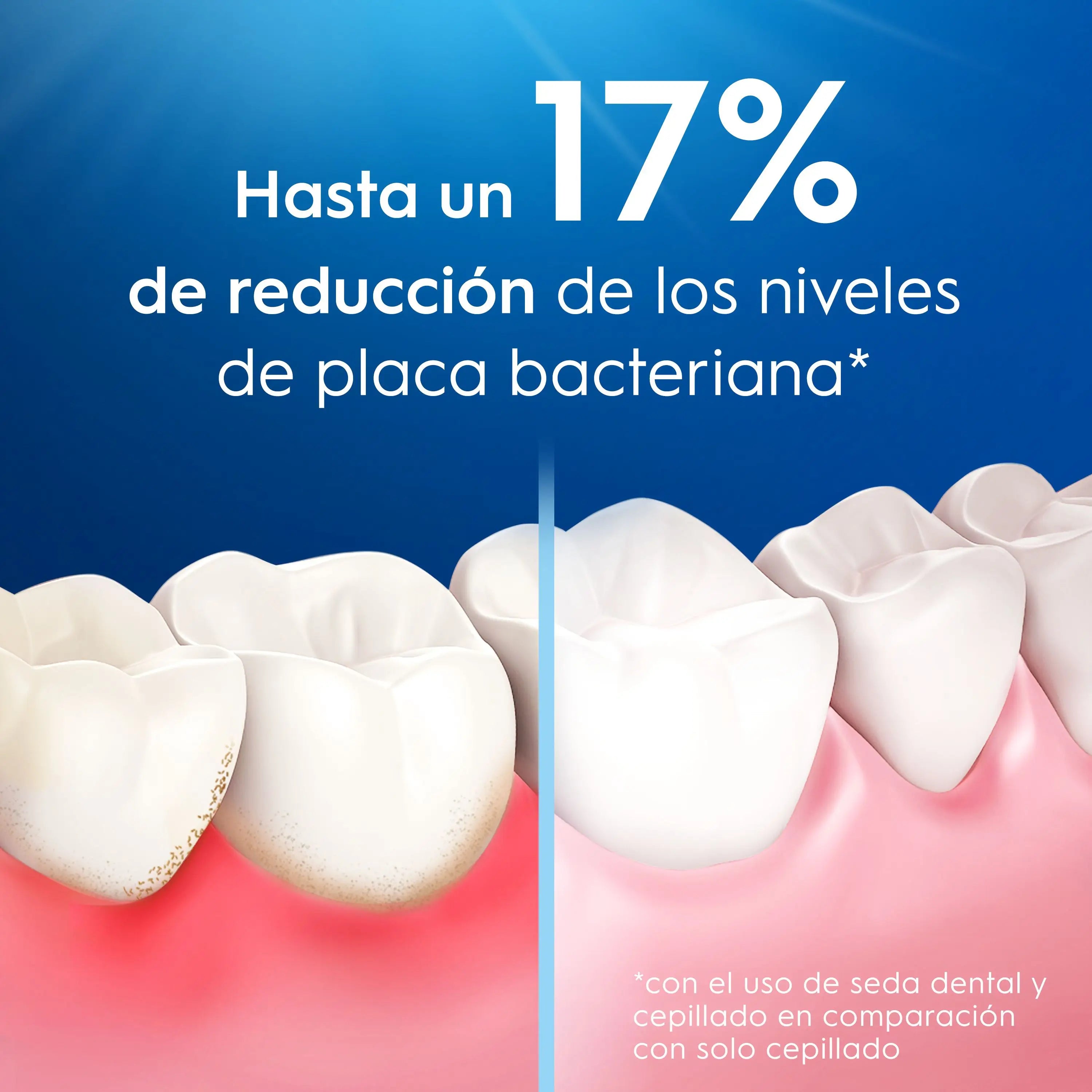 Oral-B Essencial Floss Wax/Mint 50 mt