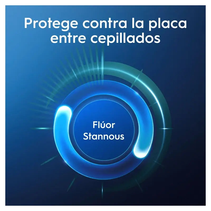 Oral-B Advanced Prevenção do Tártaro, 75ml