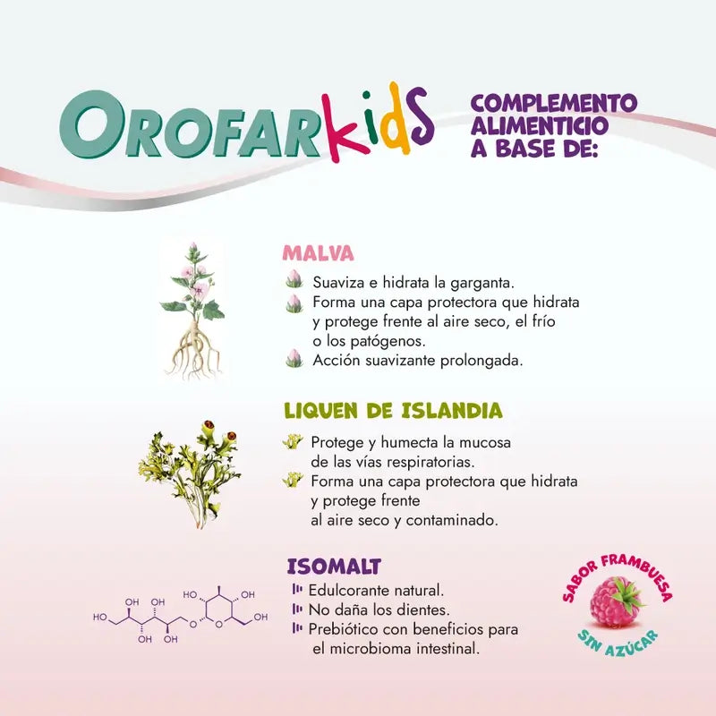 Orofar Kids Pirulitos de framboesa sem açúcar para a garganta, 8 pirulitos
