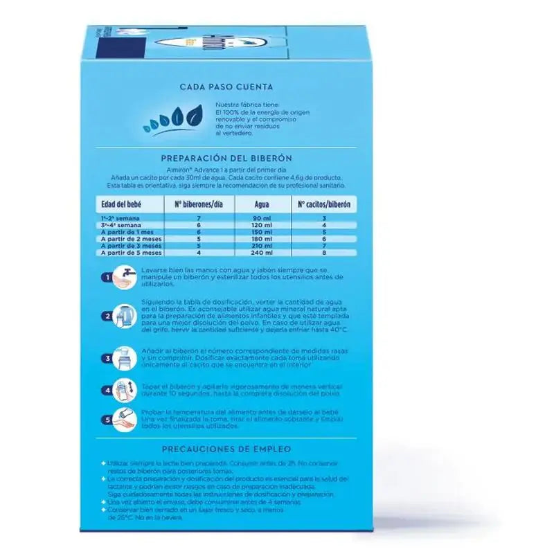 Almirón Advance 1, 12 X 1200 gramas