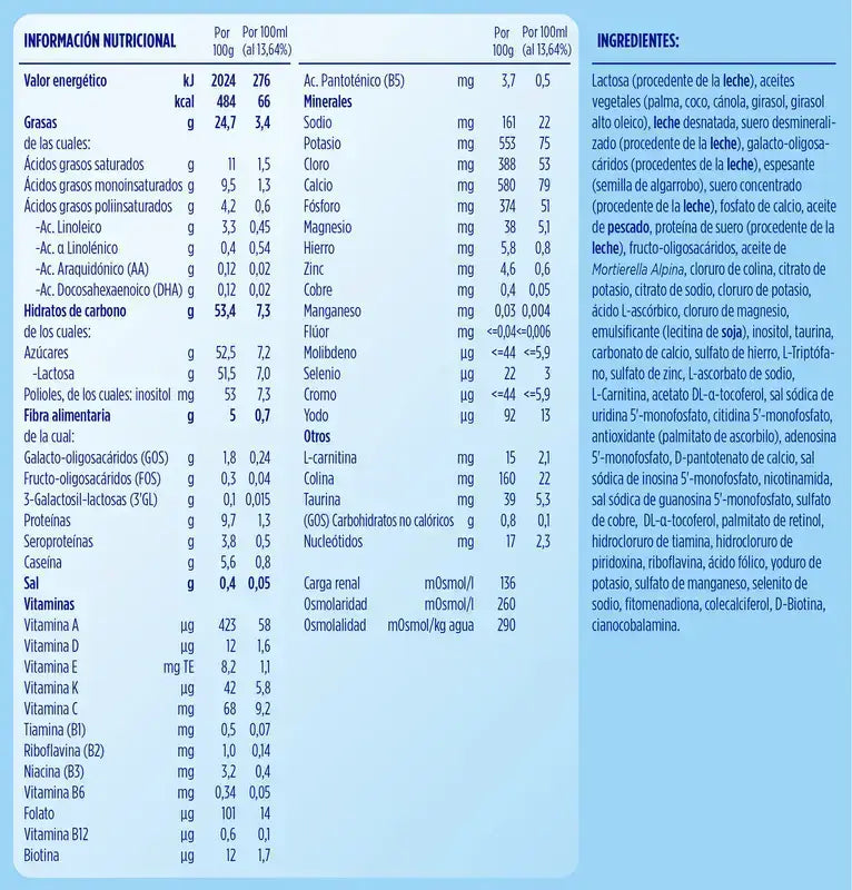 Almirante AR 1, 2 X 800 gr
