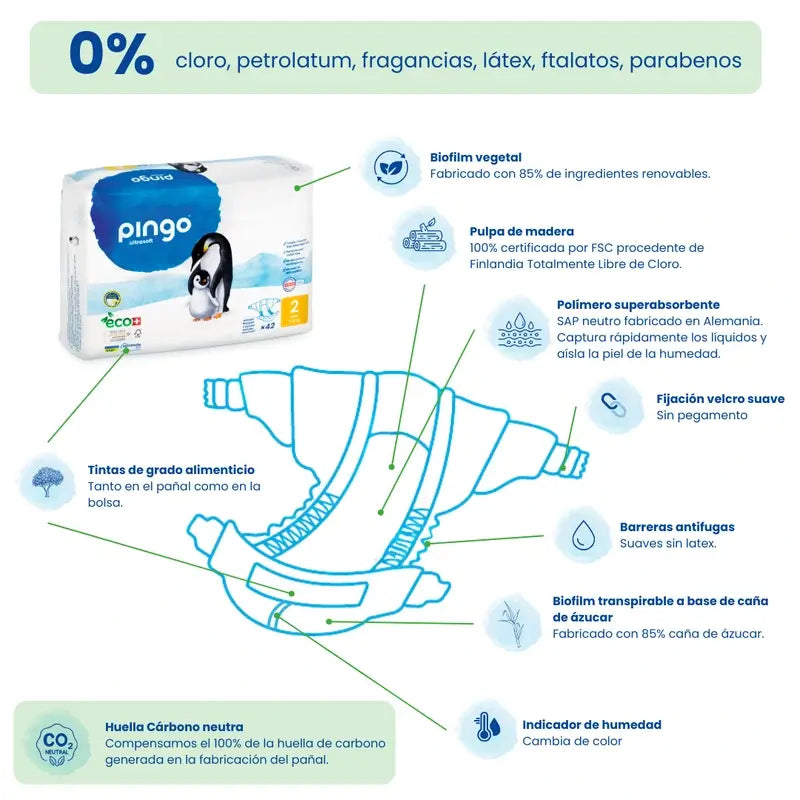 Fralda Ecológica Pingo Tamanho 2 Mini, Embalagem 3 X 42 unidades.