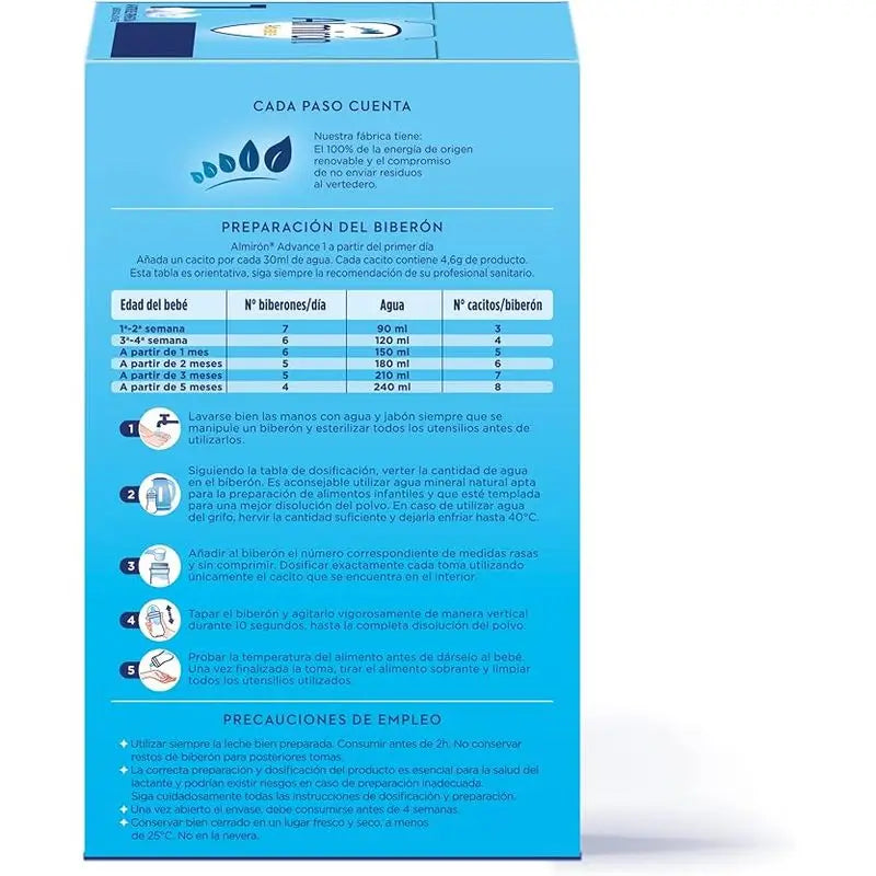 Almirón Advance 1, 4 X 1200 g