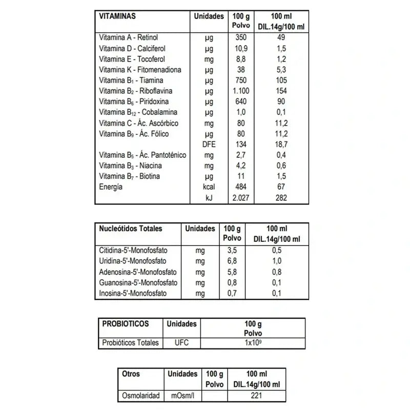 Blemil Pack 8 x Comfort Evolution, 800 gramas