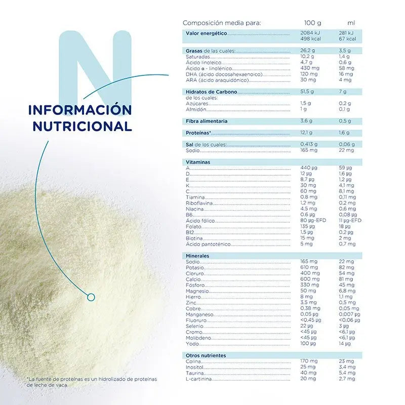 Novalac Hidrolisado, embalagem 8 X 400 g