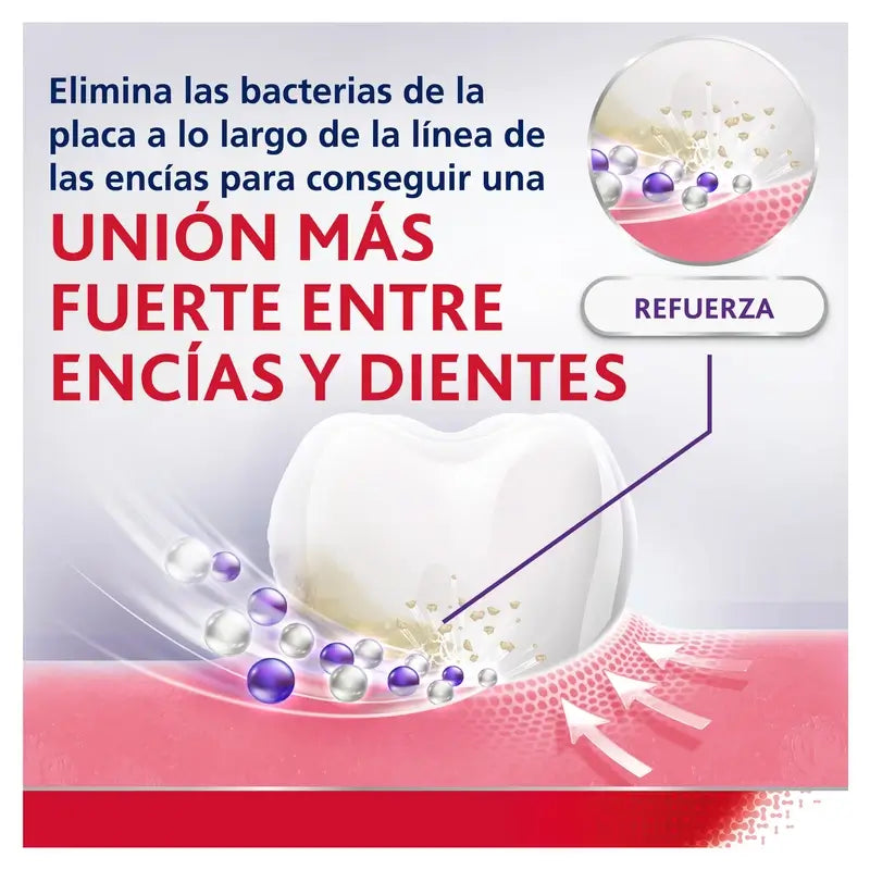 Parodontax Fortalece e Protege Colutório , 500 ml