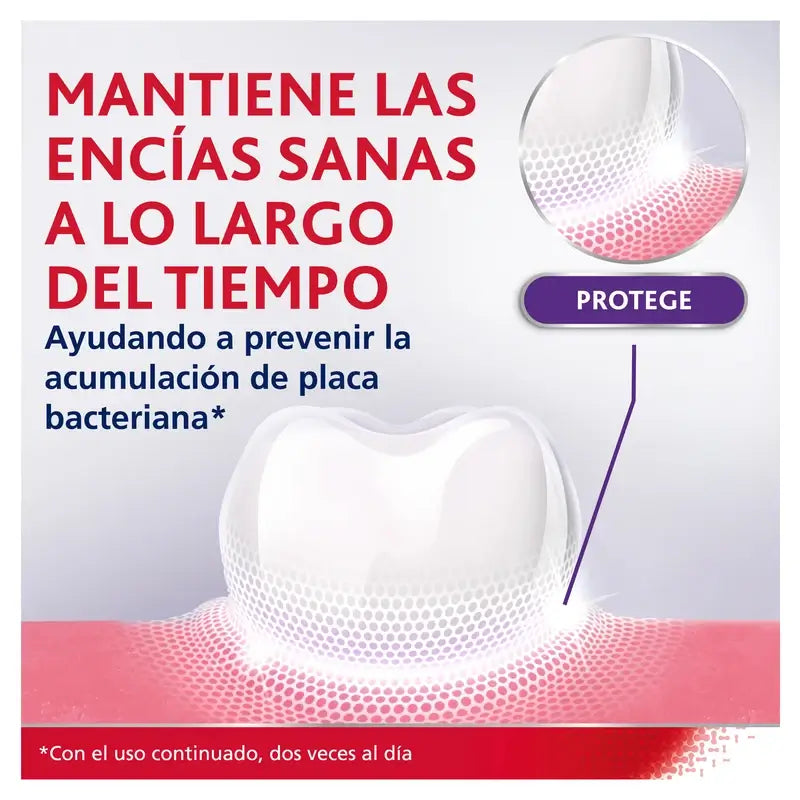 Parodontax Fortalece e Protege Colutório , 500 ml