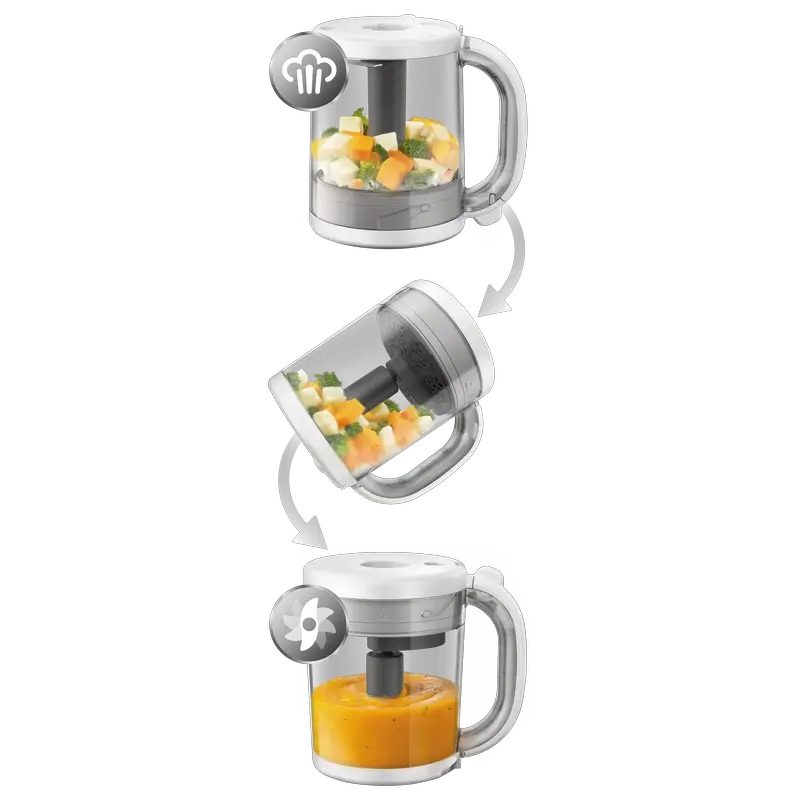 Robô alimentar para bebés 4 em 1 Philips Avent