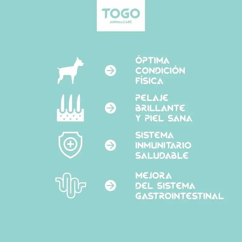 Alimento hipoalergénico para cães Togo, 12 kg