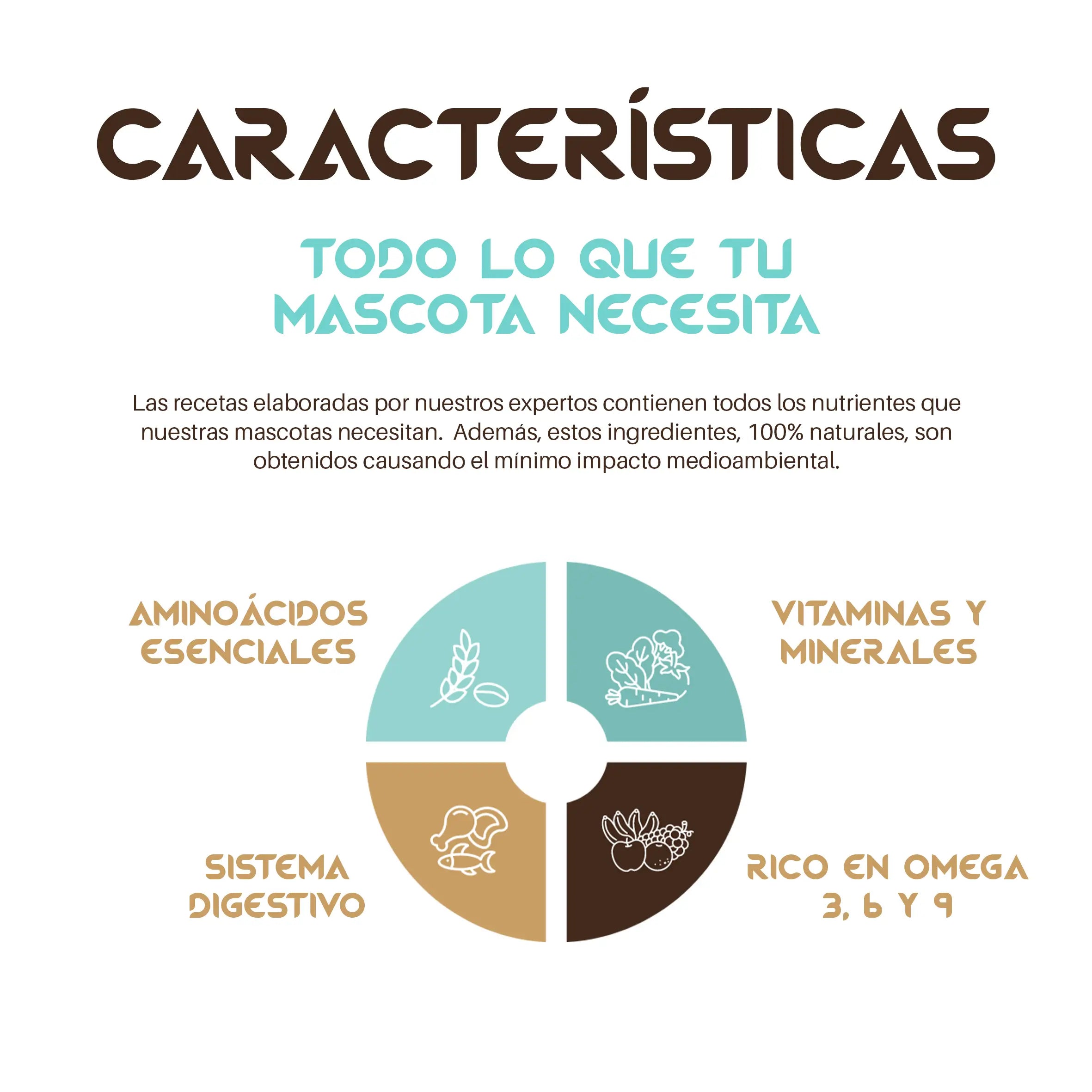 Alimento hipoalergénico para cães Togo, 4 kg