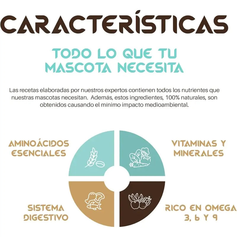 Togo Hypoallergenic Alimento Vegan para Cães Hipoalergénico, 12 kg