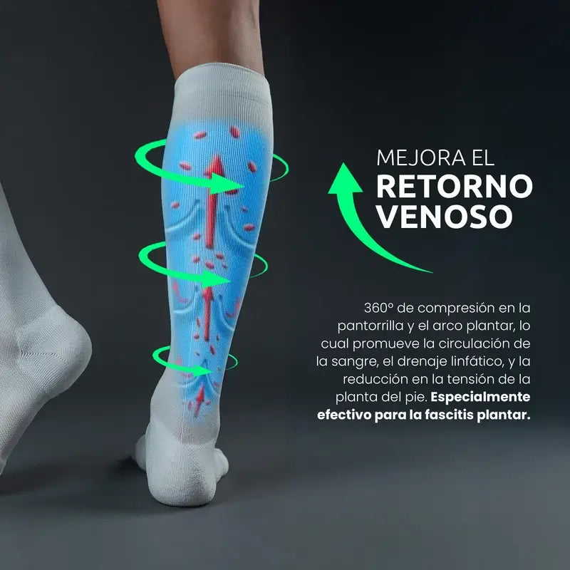 Meias Podoks Tired Legs H6 Branco