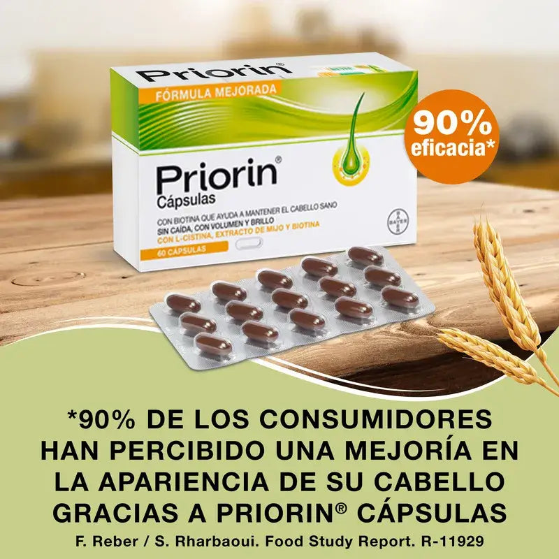 PRIORIN 60 CAPS