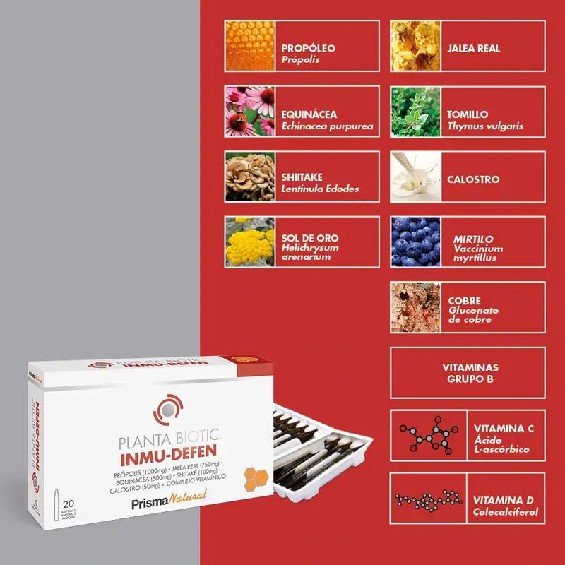 Prisma Natural Plantabiotic Inmunodefense 20 Ampolas x 10 ml