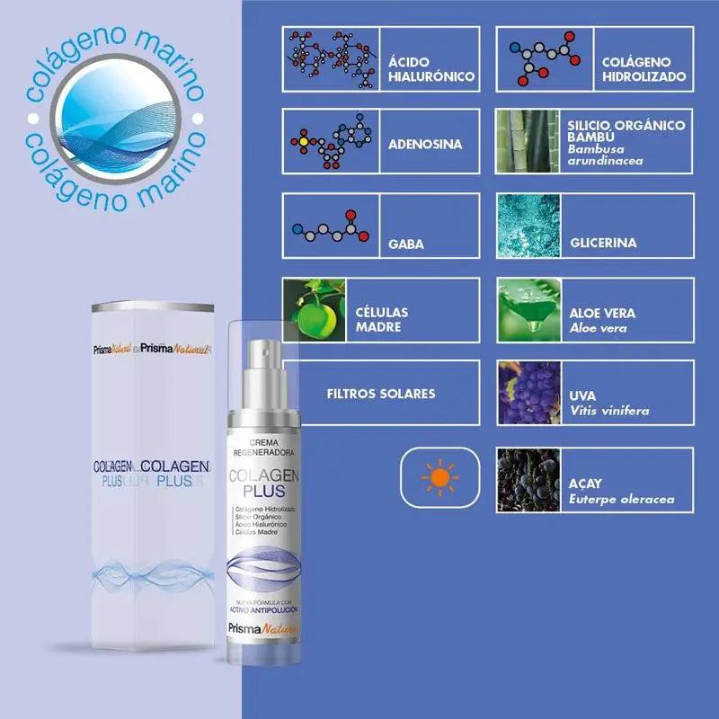 Prisma Natural Colagen Plus Creme, 50 ml