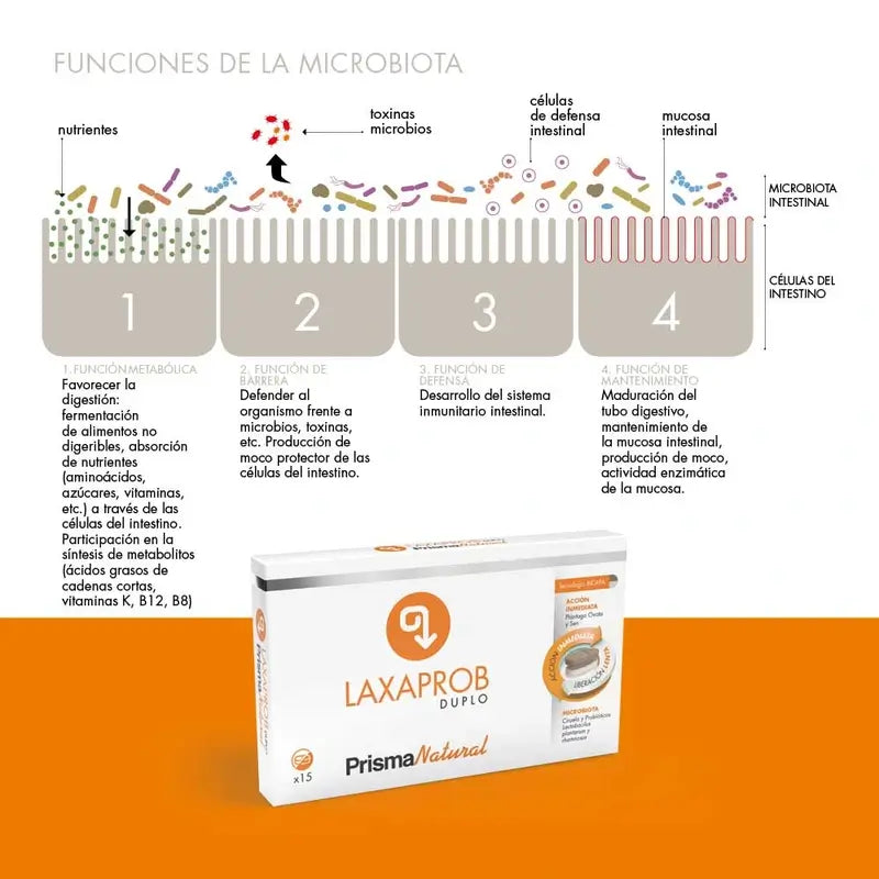 Prisma Natural Laxaprob Bicapa, 15 Comprimidos