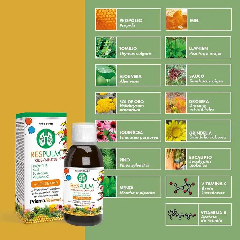 Prisma Natural Respulm Kids Solution, 180 ml