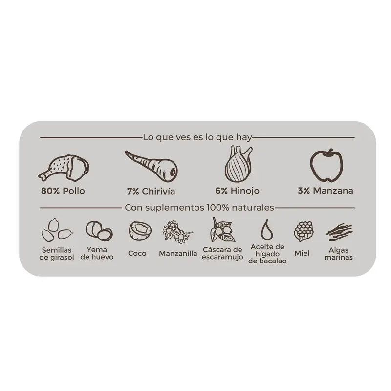 Puromenu Menu Banquete de Frango , 1 unidade