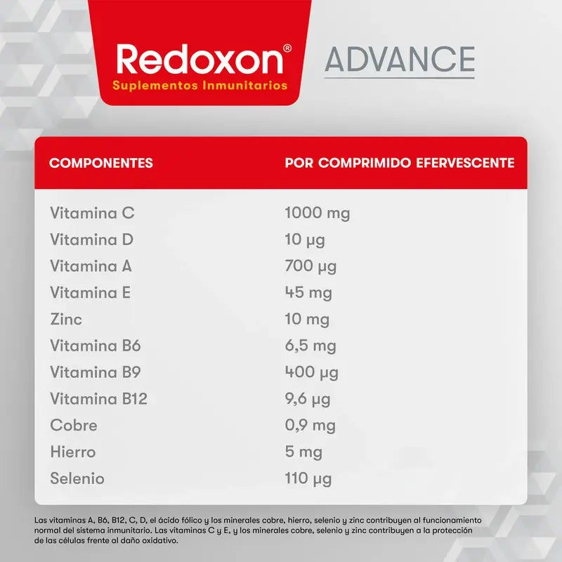 Redoxon Advance , 15 comprimidos efervescentes