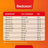 Redoxon Advance , 15 comprimidos efervescentes