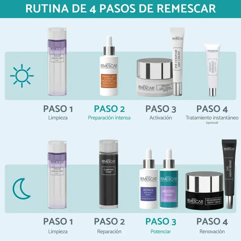 Remescar Corretor de Rugas Instantâneo, 8 ml