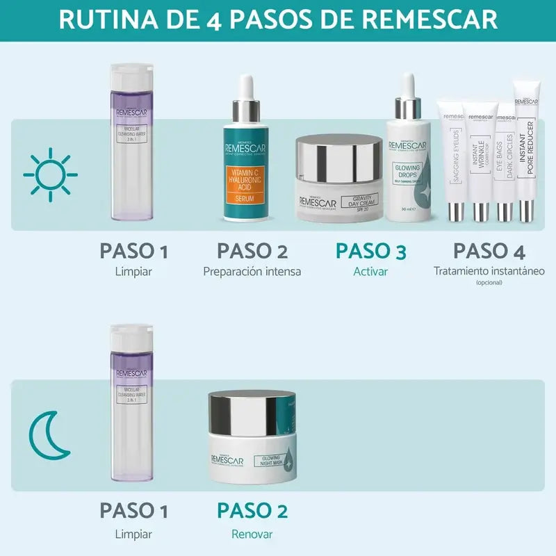 Remescar Gotas Bronzeadoras, 30 ml