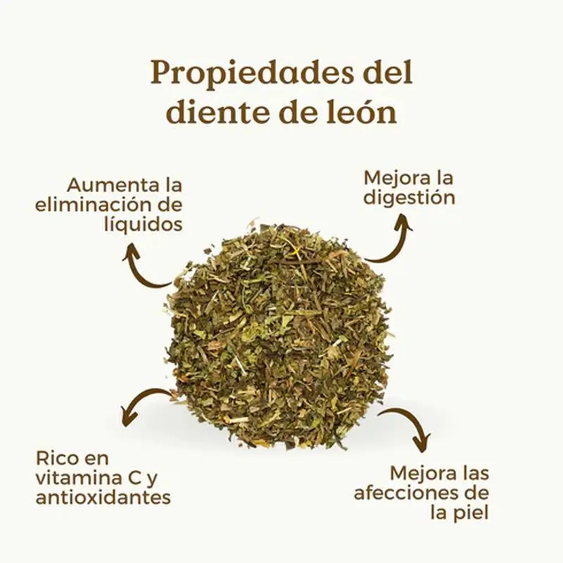 Replantea Diente De León Ecológico, 100 gr