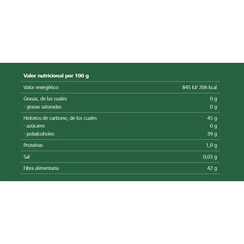 RICOLA PÉROLAS DE RICOLA LIMÃO SEM AÇÚCAR 25 G