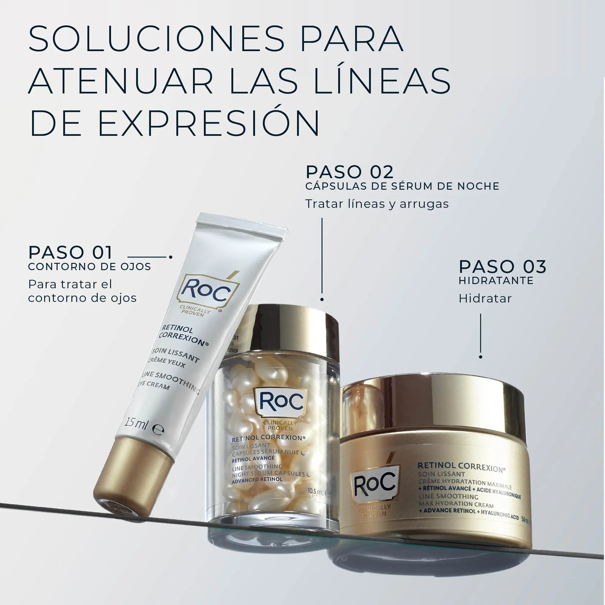Roc Skincare Iberia Roc® Line Smoothing Serum Em Cápsulas 30Uds