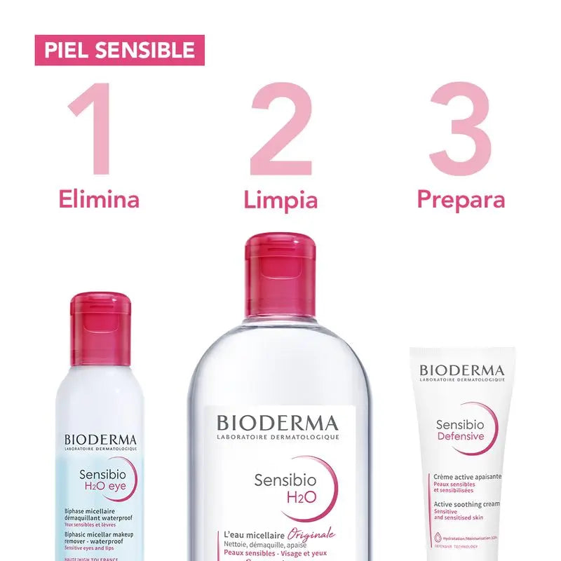 BIODERMA SENSIBIO H2O BOMBA DOSEADORA 500 ML