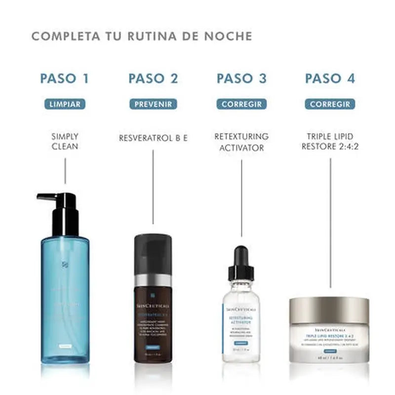 SkinCeuticals Retexturing Activator 30 ml