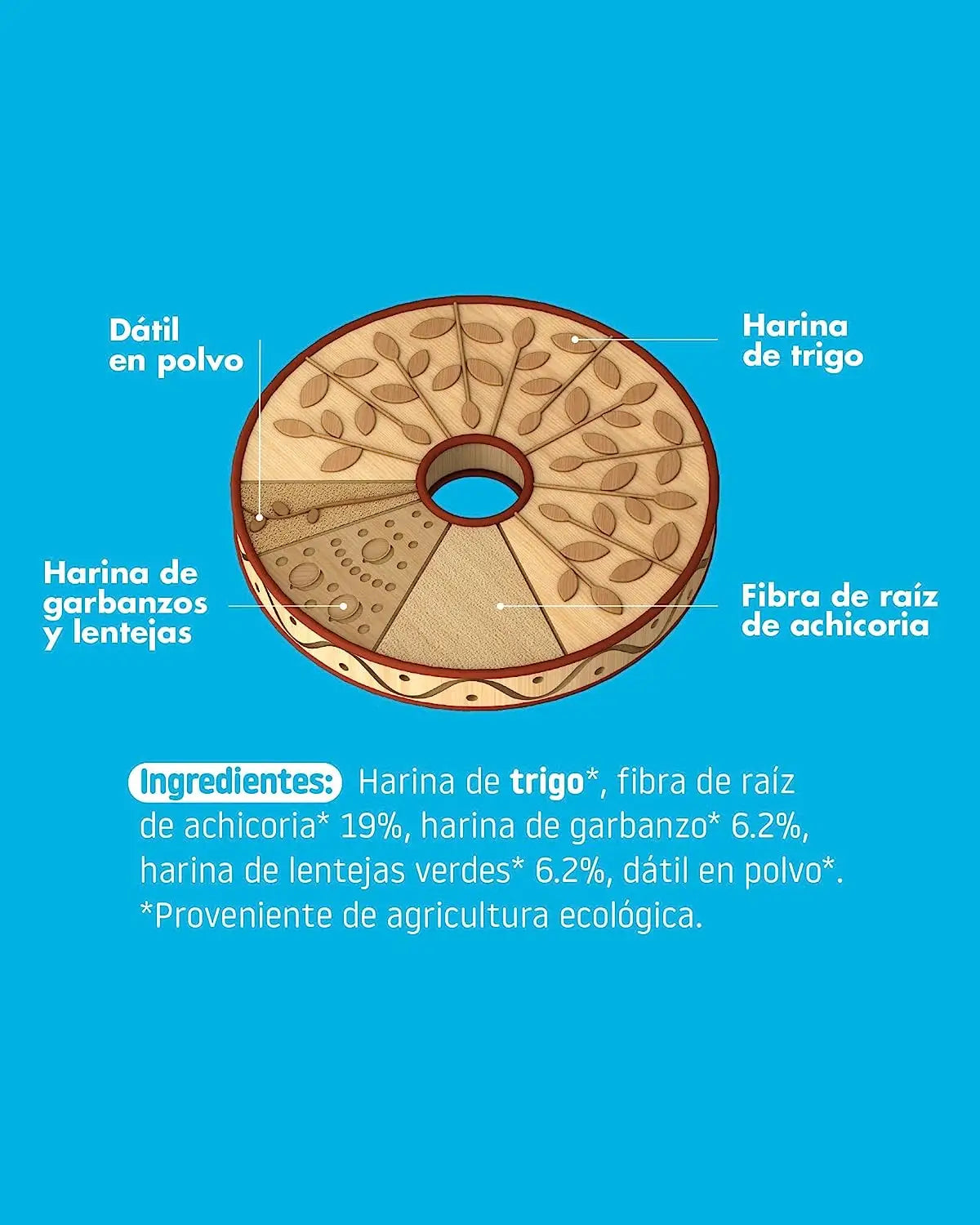 Smileat Eco Cereais de pequeno-almoço 300 G