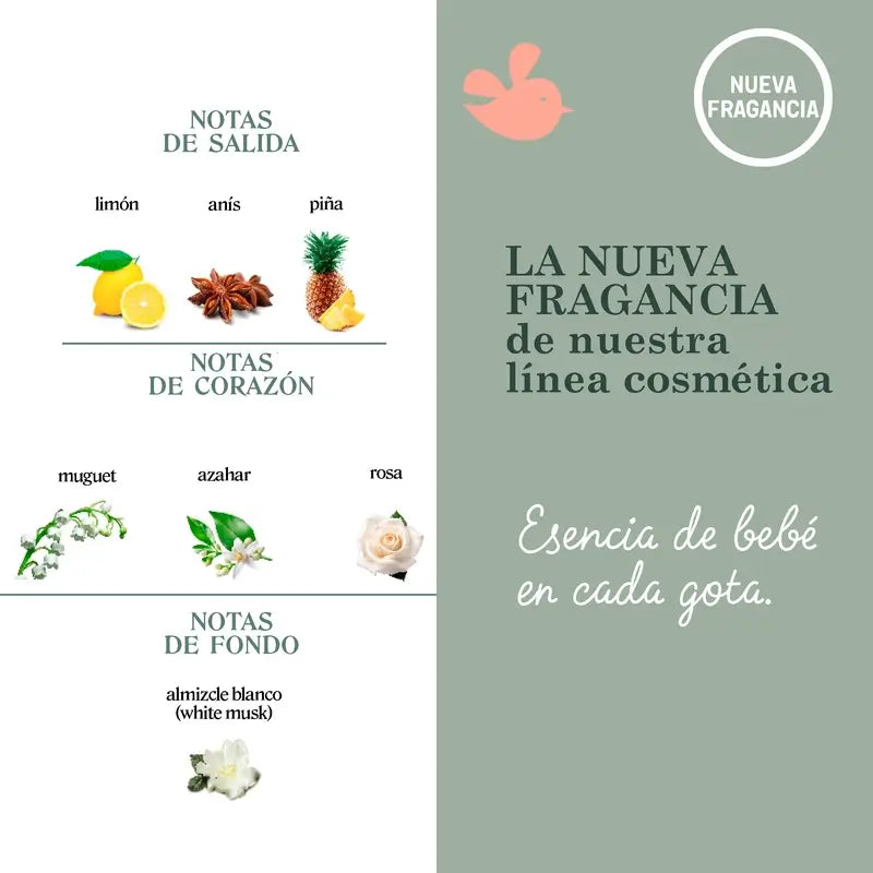 Suavinex Baby Colónia Bliss, 100 ml