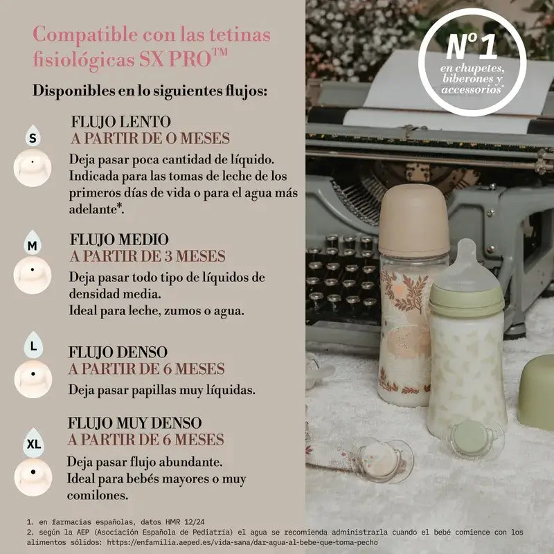 Suavinex Biberão 360 Ml, Fluxo denso (L), +6 meses, Rosa Poesia