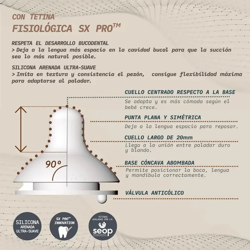 Suavinex Biberão 360 Ml, Fluxo denso (L), +6 meses, Azul maravilha