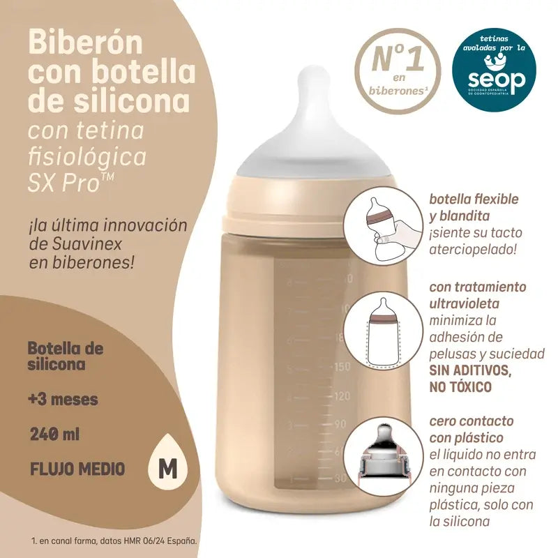 Suavinex Biberão de Silicone 240 Ml, Fluxo Médio (M), +3 Meses, Fúcsia