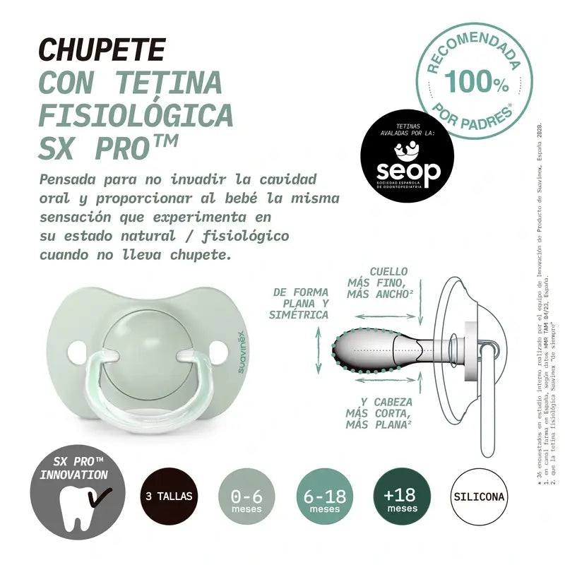 Suavinex Chupetas Sx Pro Teat 0/6 Meses Wild&Free Blue, 2 unidades