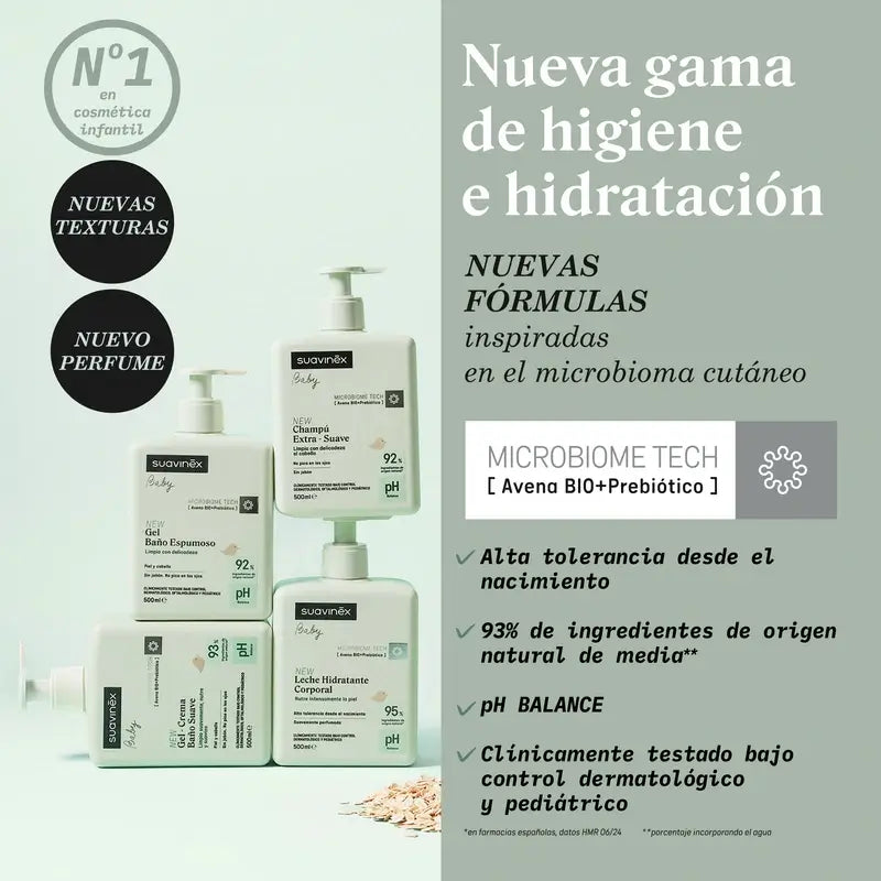 Suavinex Leite Corporal Hidratante para Bebés, 500 Ml