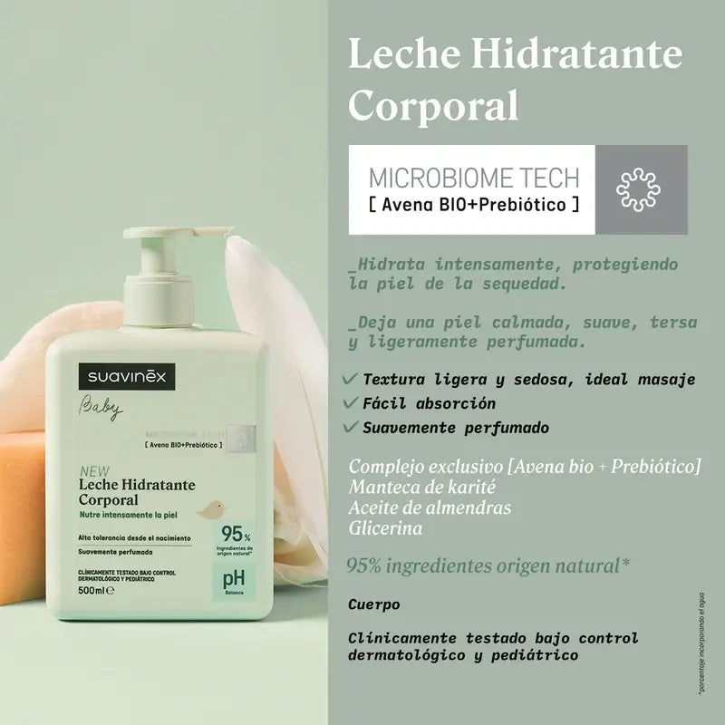 Suavinex Baby Leite Hidratante para o Corpo, 750 ml