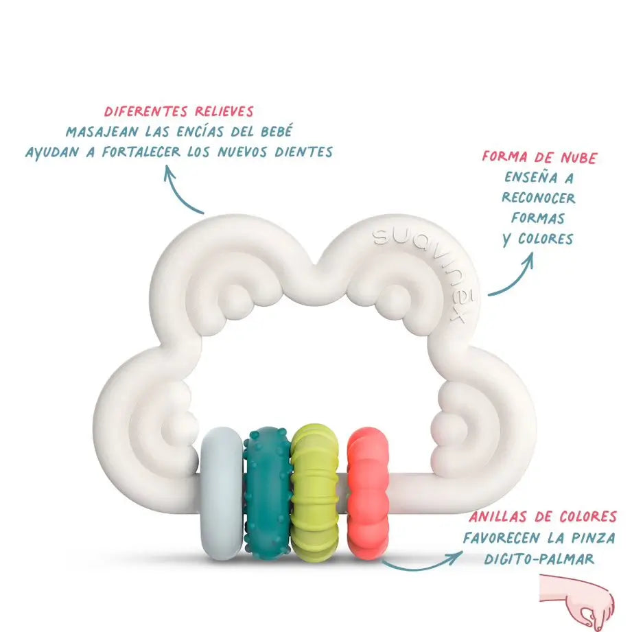 Suavinex Mordedor De Silicona +6 Meses. Mordedor Didáctico. Anillo De Dentición Flexible Y Ligero. Diseño Nube. Color Blanco 