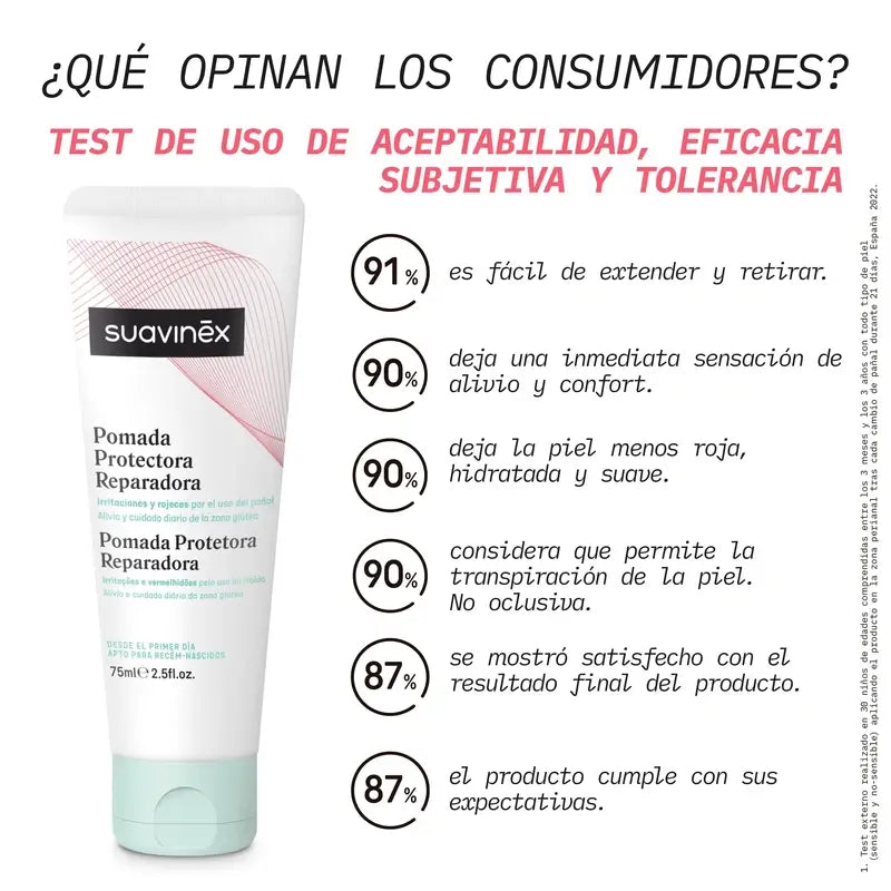 Suavinex Pomada Protetora Reparadora para Fraldas, 75 Ml