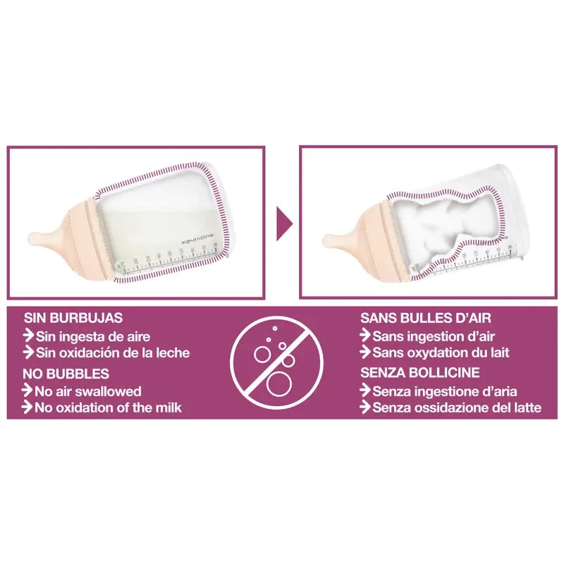 Bomba tira leite manual Suavinex