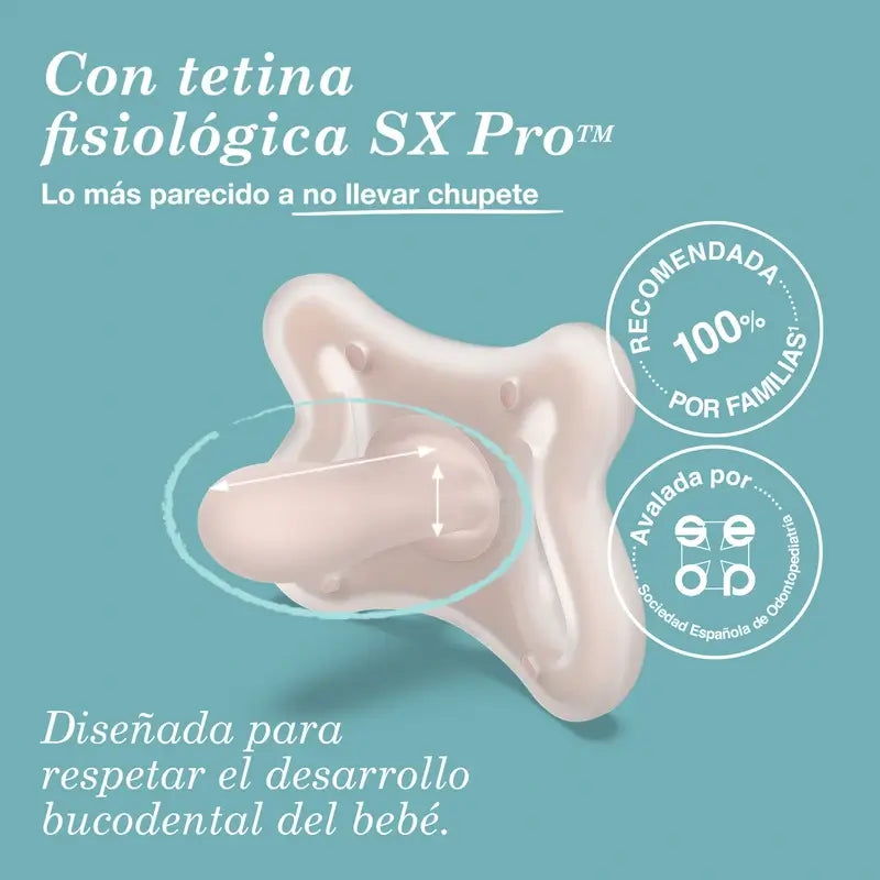 Suavinex Biberão Anti-cólicas + Chupeta Zero Zero. Justo
