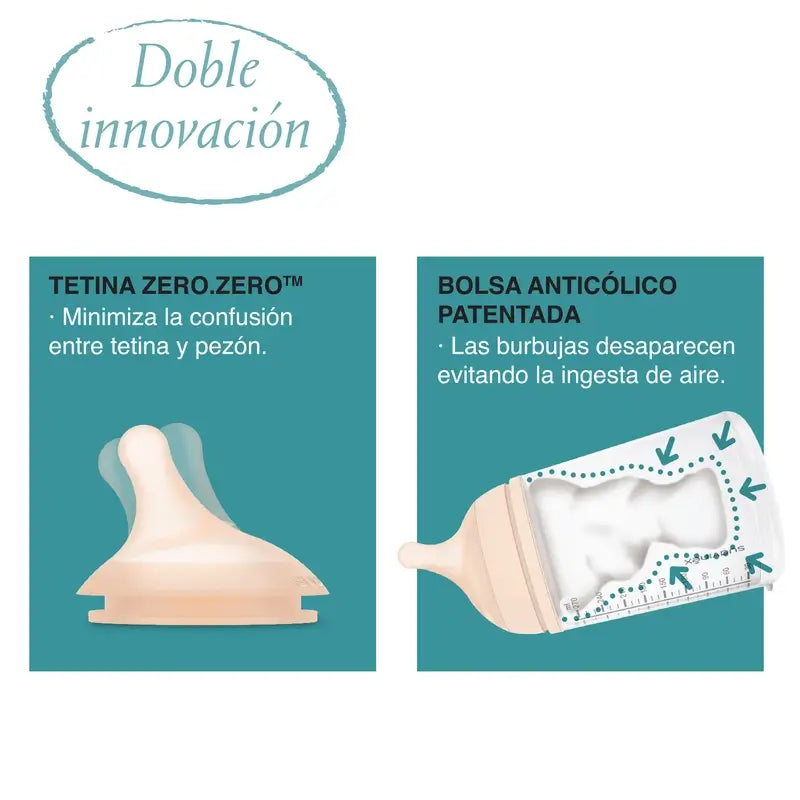 Suavinex Biberão Anti-cólicas + Chupeta Zero Zero. Justo