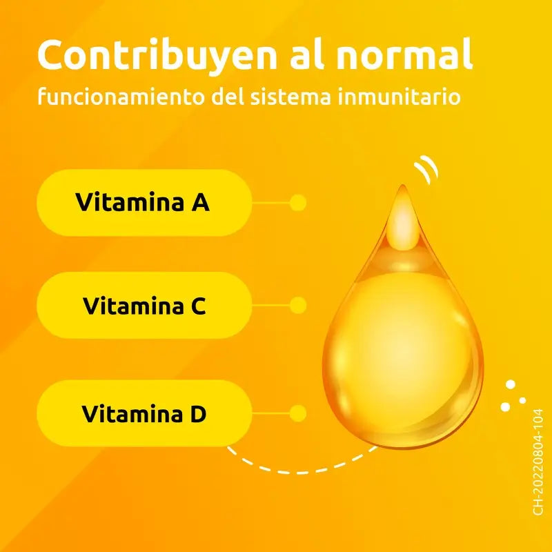 Supradyn Protovit Vitaminas e Minerais para Crianças, 15 ml