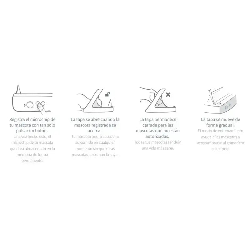 Alimentador automático SureFeed com microchip 2 peças.