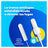 Tampax Pearl Compak Super Tampões com Aplicador, 20 unidades