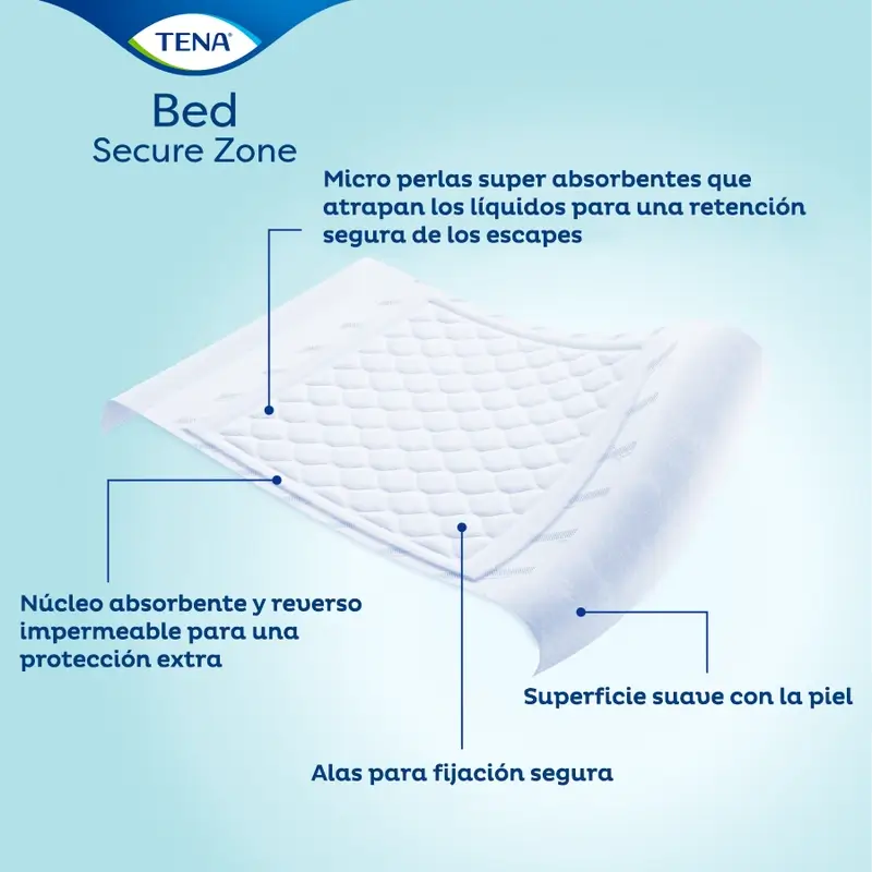 Tena Protetor de Cama Bed Plus 80 X 180, 20 unidades