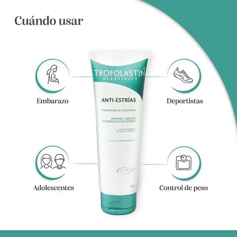 Trofolastin Creme para Estrias , 2 x 100 ml