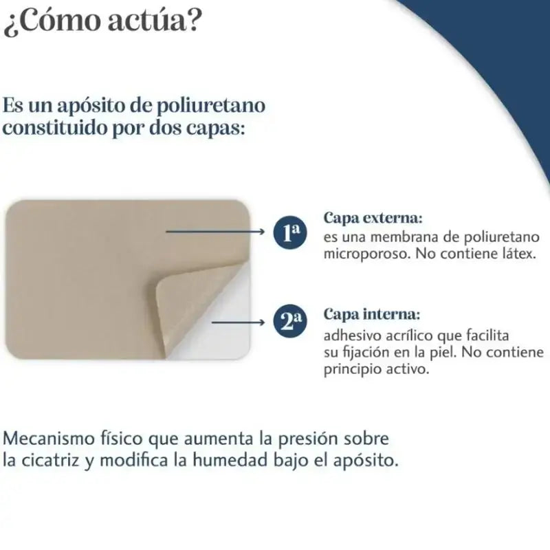 Trofolastin Breast Scar Reducer, pensos 3x2, embalagem de 2